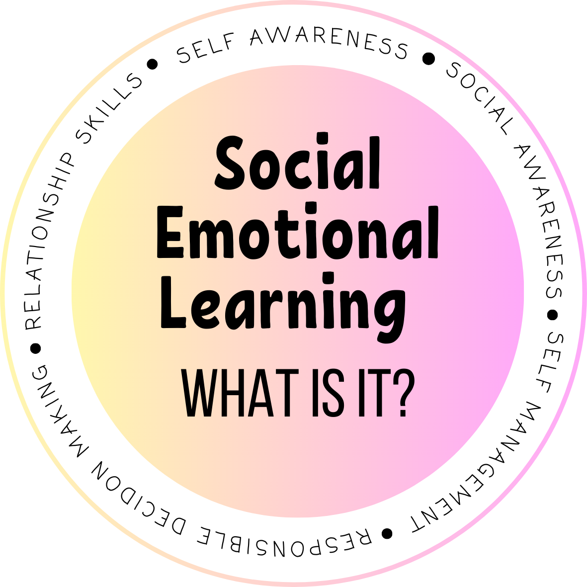 What is SEL?