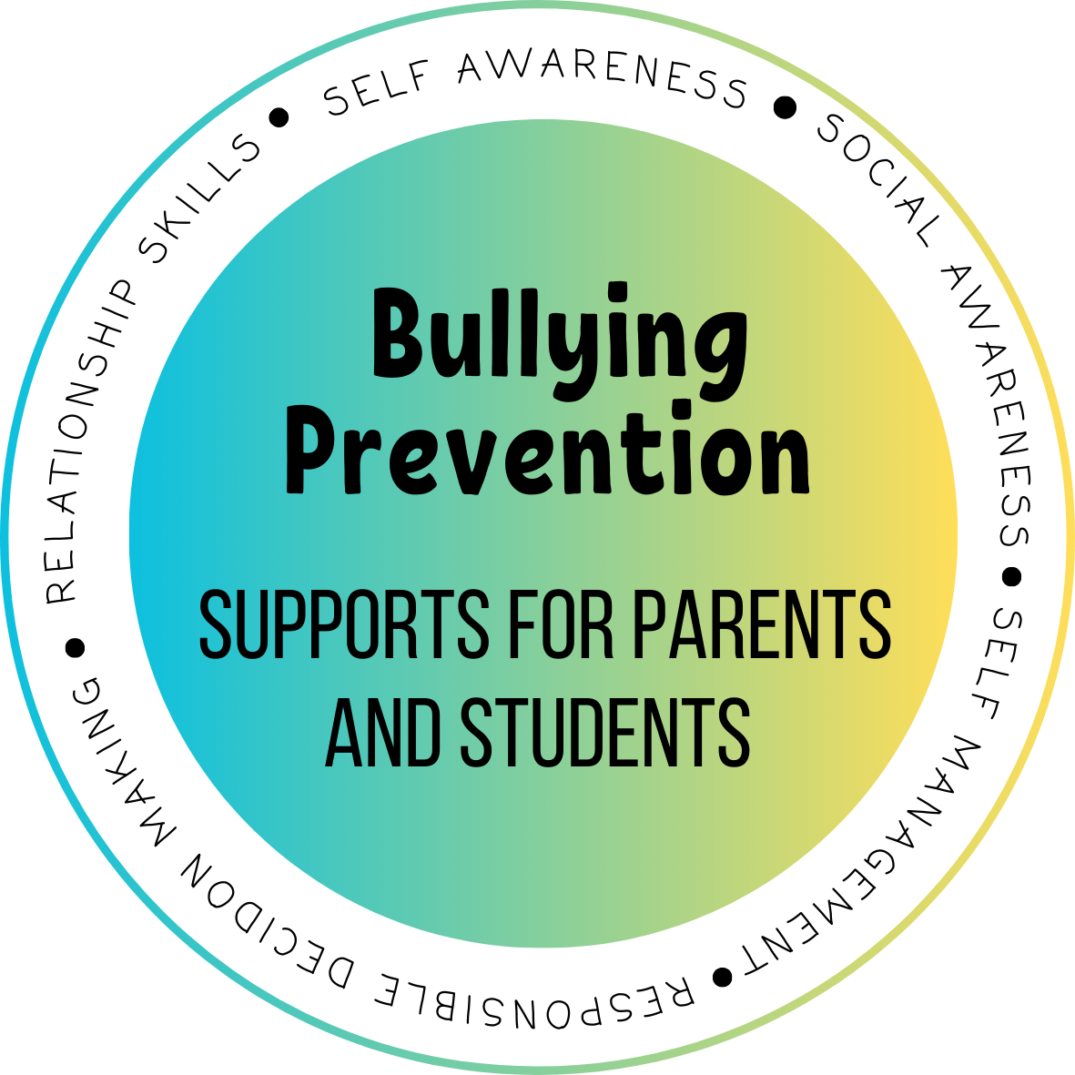 SEL Supports for Parents and Student